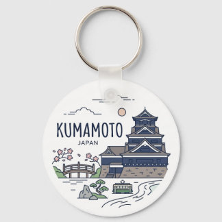 Llavero Kumamoto