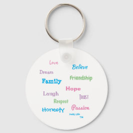 Llavero Kwig Life TM Keychain