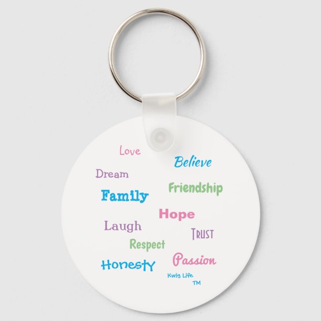 Llavero Kwig Life TM Keychain (Anverso)