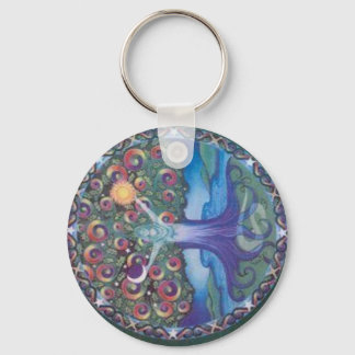 Llavero l_bb4a57f30ac7432d77f263c8453f0bf1