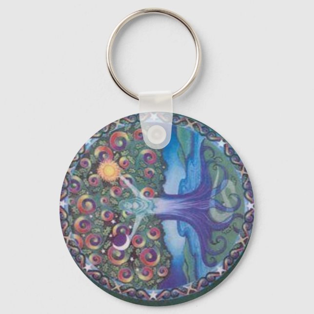 Llavero l_bb4a57f30ac7432d77f263c8453f0bf1 (Anverso)