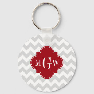 Llavero L Gris Trigo Chevron Quatrefoil 3 Monograma