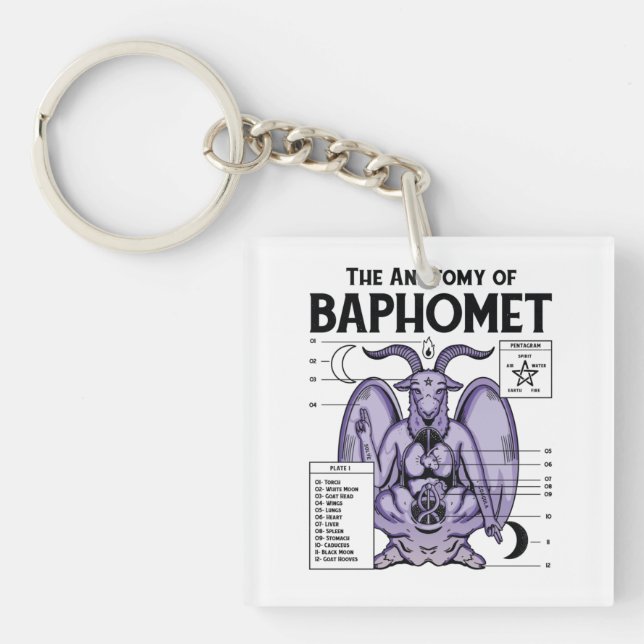 Llavero La Anatomía Del Baphomet (Frente)