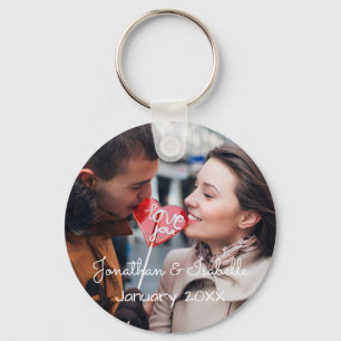 Llavero La carga por teletratamiento del romance el   su