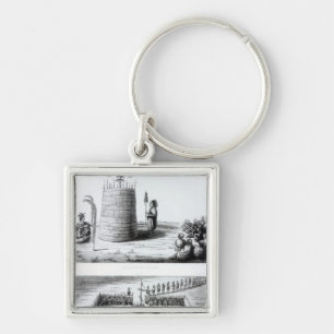 Llavero La casa de campo y Medawisos del profeta