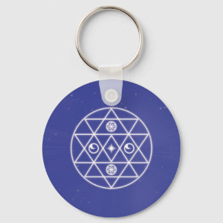 Llavero La casa de viaje de Soul