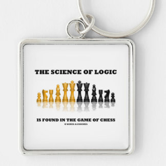 Llavero La ciencia de la lógica se encuentra en The Game