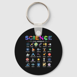 Llavero La ciencia está a nuestro alrededor alfabeto A-z S