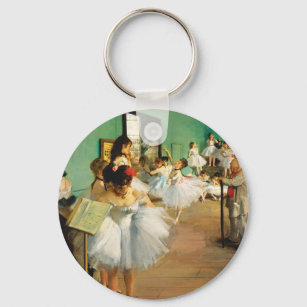 Llavero La clase de danza (1874) de Edgar Degas