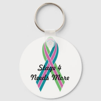 Llavero La etapa 4 necesita más