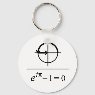 Llavero La identidad de Euler