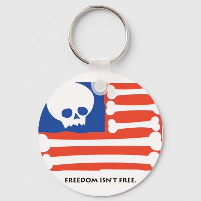 Llavero La libertad no es libre (Anverso)