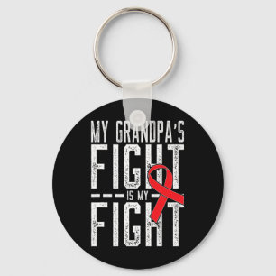 Llavero La lucha de mi abuelo es mi lucha contra el cáncer