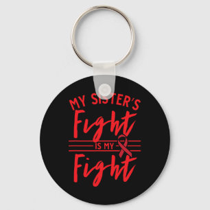 Llavero La lucha de mi hermana es mi lucha Concienciación