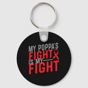 Llavero La lucha de mi papá es mi lucha Conciencia sobre e