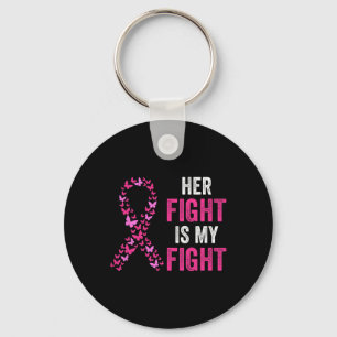 Llavero La Lucha Es Mi Lucha Concienciar Sobre El Cáncer D