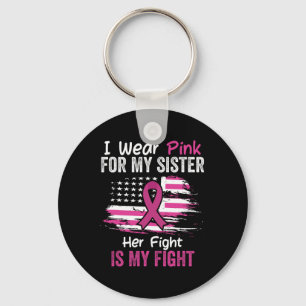 Llavero La Lucha Es Mi Lucha Que Llevo Cáncer De Mama De H