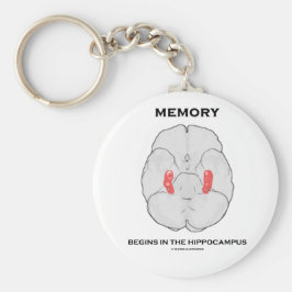 Llavero La Memoria Comienza En El Hippocampus (Psicología)