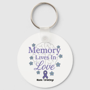 Llavero La memoria vive en el amor La conciencia de Alzhei