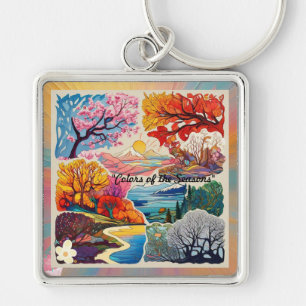 Llavero "La naturaleza cambia constantemente"