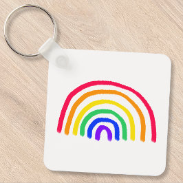 Llavero La obra de arte propia de tu hijo | Cargar dibujos