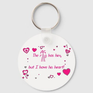 Llavero La plataforma lo tiene...