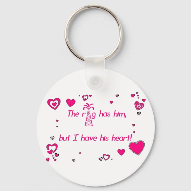 Llavero La plataforma lo tiene... (Anverso)