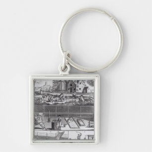 Llavero La primera placa de la fabricación de lana