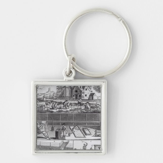 Llavero La primera placa de la fabricación de lana (Frente)