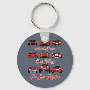 Llavero La respuesta