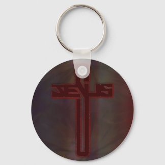 Llavero La sangre de Jesús