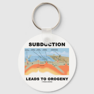 Llavero La Subducción Lleva A La Orogenia (Humor Geológico