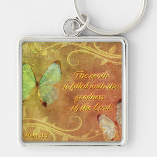 Llavero La tierra está llena de..Keychain