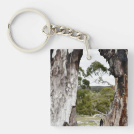 Llavero La ventana de la naturaleza