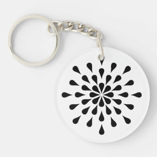 Llavero Lágrimas negras