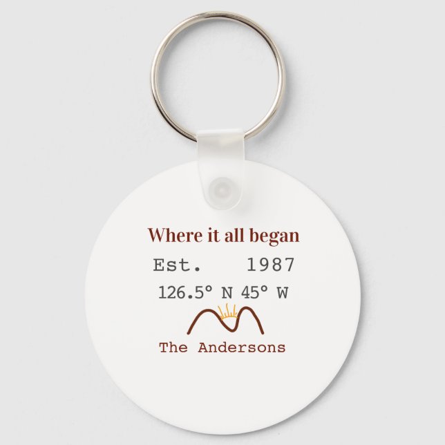 Llavero Lake house ets. Date year custom coordinates brown (Anverso)