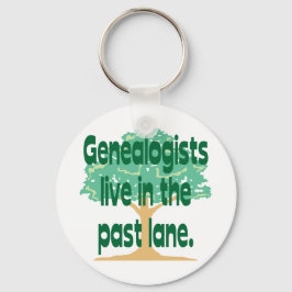 Llavero Lane del pasado