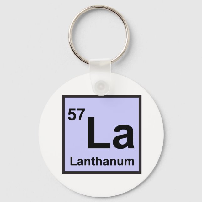 Llavero Lanthanum Keychain (Anverso)