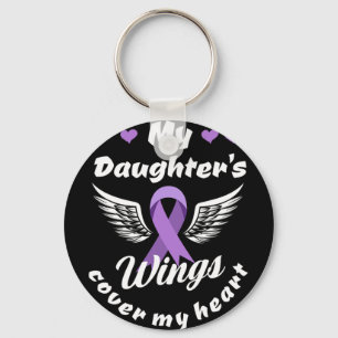 Llavero Las alas de mi hija cubren mi advertencia de sobre