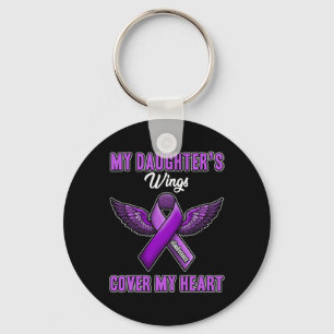 Llavero Las alas de mi hija cubren mi corazón Fin Sobredos