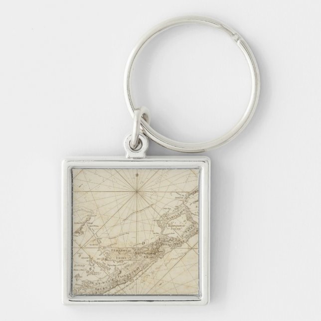 Llavero Las Bermudas o las islas del verano (Frente)