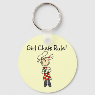 Llavero Las Chefs Mandan