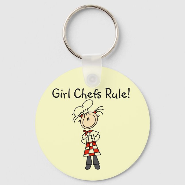 Llavero Las Chefs Mandan (Anverso)