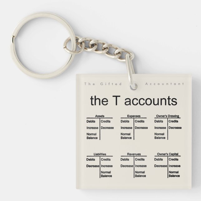 Llavero "Las cuentas de T " (Frente)