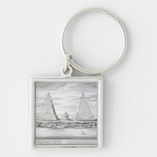 Llavero Las dos pirámides de Moeris, rey de Egipto y el