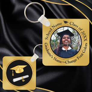Llavero Las fiestas favorecen la graduación. Claves de gra