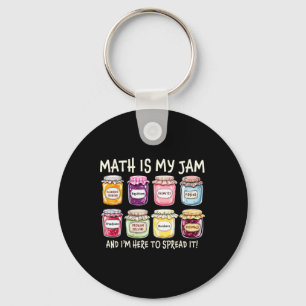 Llavero Las Matemáticas Son Mi Pasión Y Estoy Aquí Para Di