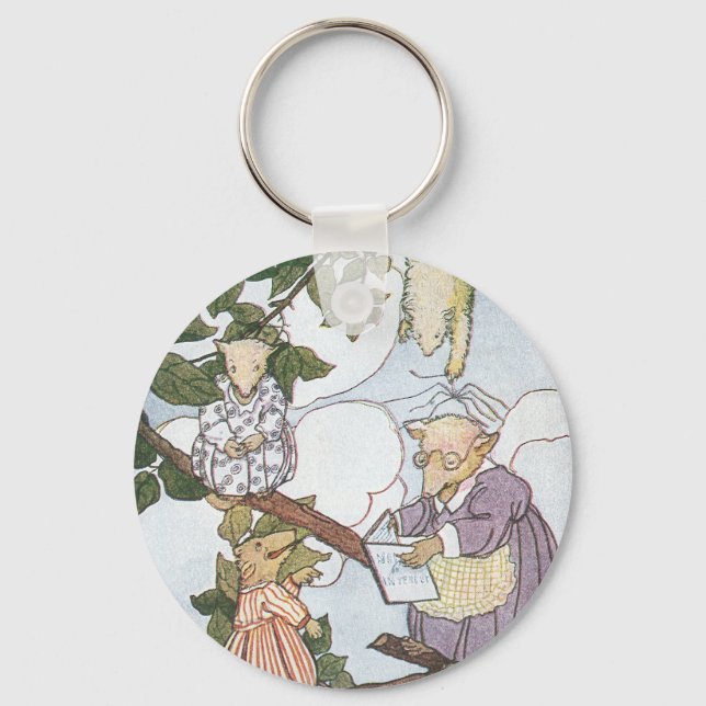 Llavero Las Opossums Hacen Estudiantes Renuentes (Anverso)