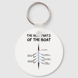 Llavero Las partes reales del barco