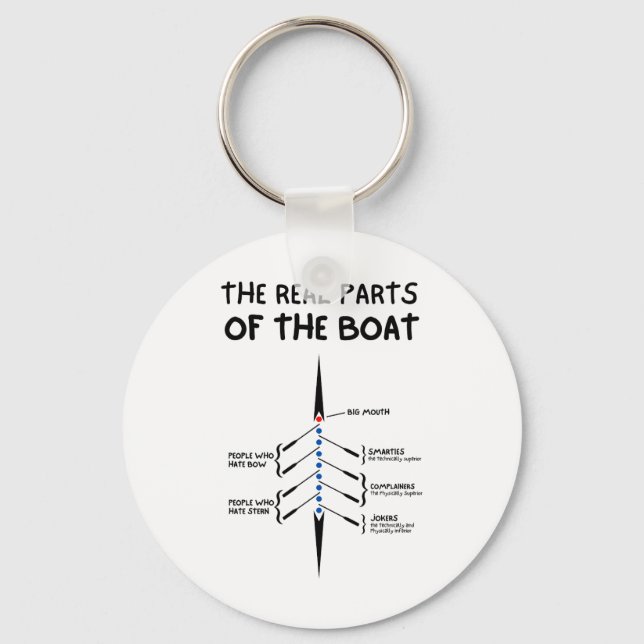 Llavero Las partes reales del barco (Anverso)